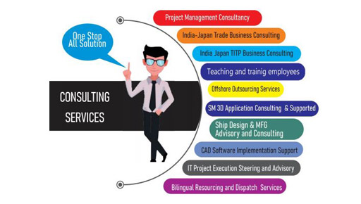 Consultancy/Liasoning